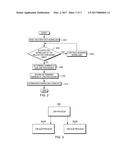 SCALING PAST THE JAVA VIRTUAL MACHINE THREAD LIMIT diagram and image