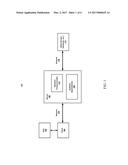 DYNAMIC TUNING OF MULTIPROCESSOR/MULTICORE COMPUTING SYSTEMS diagram and image