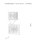 METHODS AND APPARATUS TO MANAGE AND EXECUTE ACTIONS IN COMPUTING     ENVIRONMENTS diagram and image