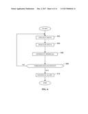 METHODS AND APPARATUS TO MANAGE AND EXECUTE ACTIONS IN COMPUTING     ENVIRONMENTS diagram and image