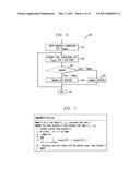 ANOMALY, ASSOCIATION AND CLUSTERING DETECTION diagram and image