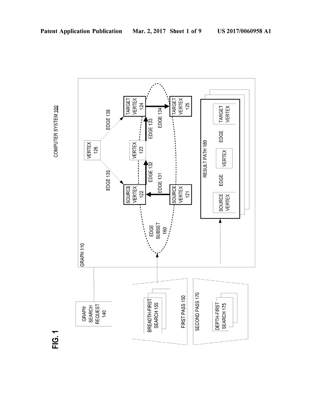 FAST PROCESSING OF PATH-FINDING QUERIES IN LARGE GRAPH DATABASES - diagram, schematic, and image 02