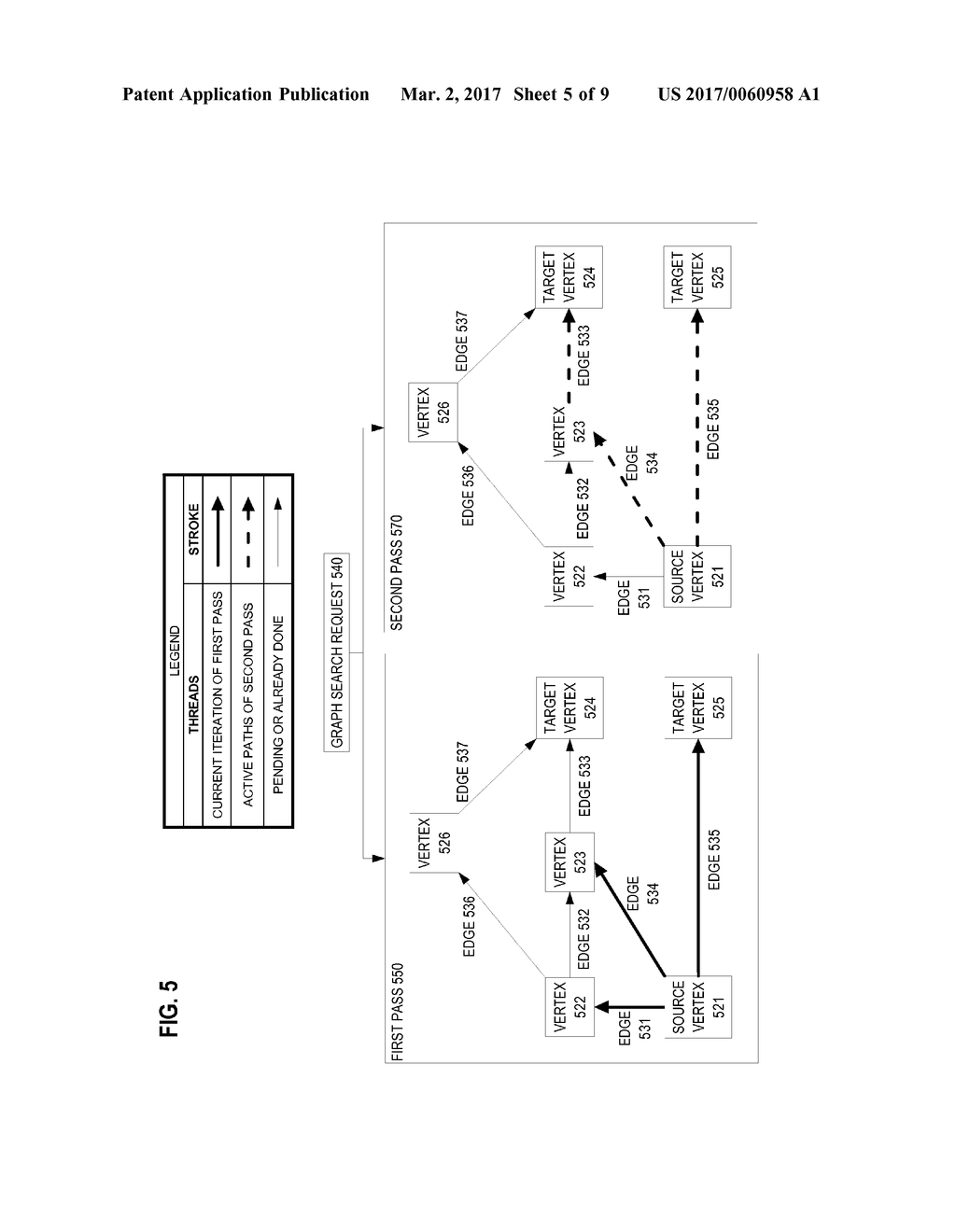 FAST PROCESSING OF PATH-FINDING QUERIES IN LARGE GRAPH DATABASES - diagram, schematic, and image 06