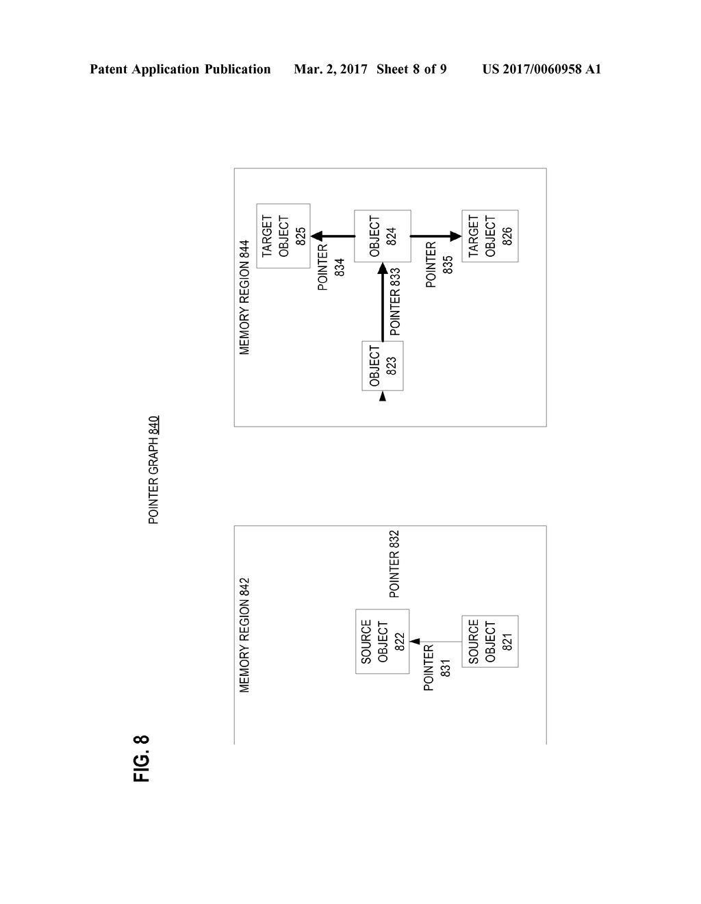 FAST PROCESSING OF PATH-FINDING QUERIES IN LARGE GRAPH DATABASES - diagram, schematic, and image 09