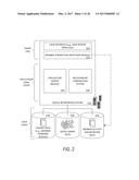 ONLINE SERVICES SURFACING AND USING RELATIONSHIP TEMPERATURES diagram and image