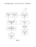 ONLINE SERVICES SURFACING AND USING RELATIONSHIP TEMPERATURES diagram and image