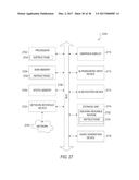 ONLINE SERVICES SURFACING AND USING RELATIONSHIP TEMPERATURES diagram and image