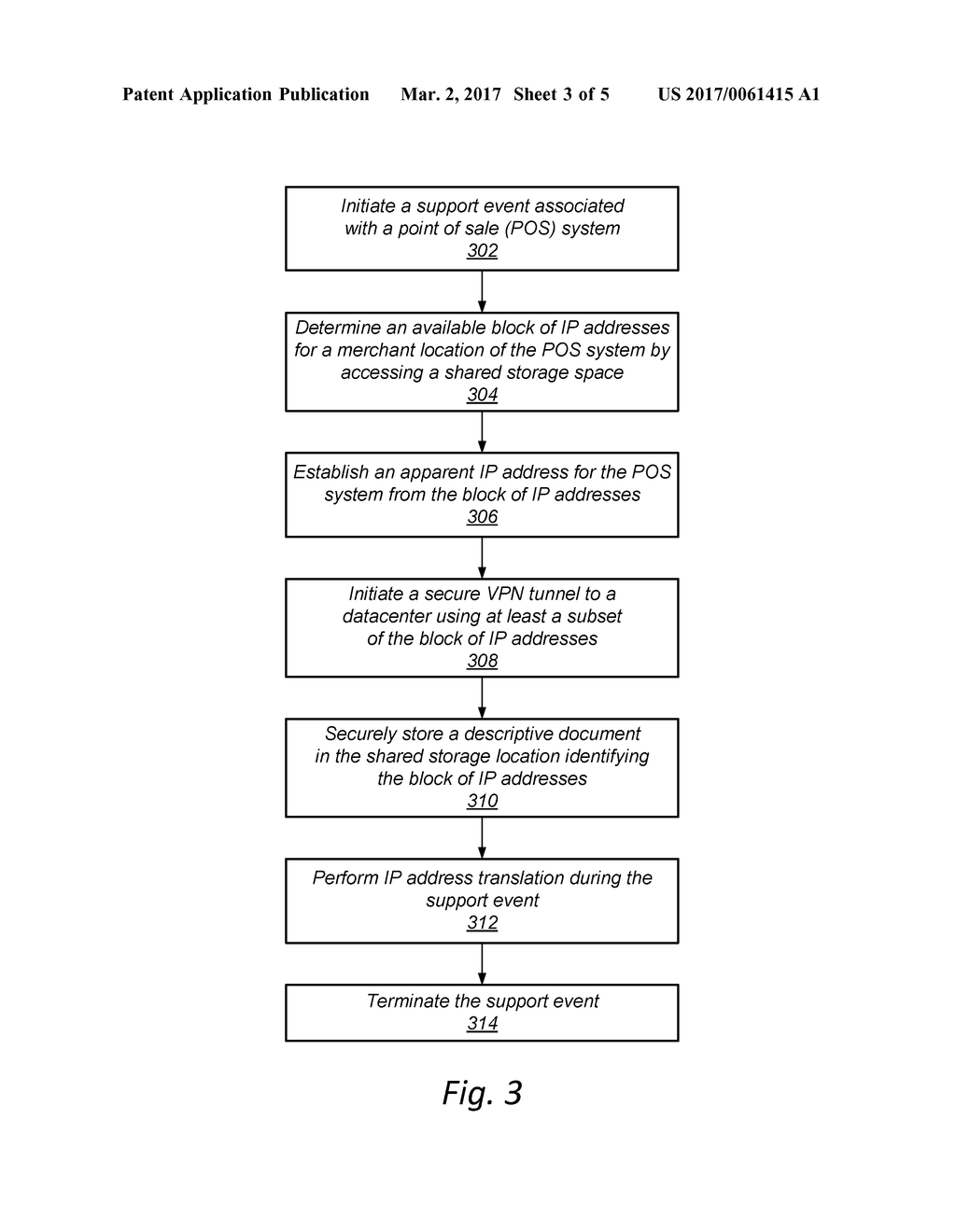 Providing Secure Remote Access to a Device at a Merchant Location - diagram, schematic, and image 04