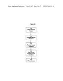 METHOD FOR ANALYZING BIOLOGICAL SPECIMENS BY SPECTRAL IMAGING diagram and image