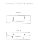 METHOD FOR ANALYZING BIOLOGICAL SPECIMENS BY SPECTRAL IMAGING diagram and image