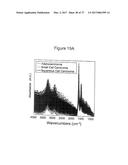 METHOD FOR ANALYZING BIOLOGICAL SPECIMENS BY SPECTRAL IMAGING diagram and image