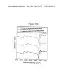 METHOD FOR ANALYZING BIOLOGICAL SPECIMENS BY SPECTRAL IMAGING diagram and image