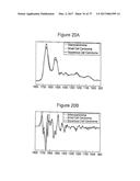 METHOD FOR ANALYZING BIOLOGICAL SPECIMENS BY SPECTRAL IMAGING diagram and image