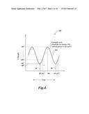 MULTI-LEVEL IMAGE FOCUS USING A TUNABLE LENS IN A MACHINE VISION     INSPECTION SYSTEM diagram and image