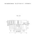 METHODS OF MANUFACTURING SEMICONDUCTOR DEVICES diagram and image