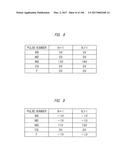 SEMICONDUCTOR DEVICE AND METHOD OF MANUFACTURING SEMICONDUCTOR DEVICE diagram and image