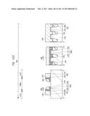 SEMICONDUCTOR DEVICE AND METHOD OF MANUFACTURING SEMICONDUCTOR DEVICE diagram and image