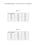 SEMICONDUCTOR DEVICE AND METHOD OF MANUFACTURING SEMICONDUCTOR DEVICE diagram and image