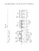 SEMICONDUCTOR DEVICE AND METHOD OF MANUFACTURING SEMICONDUCTOR DEVICE diagram and image