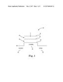 MEMORY CELL HAVING CLOSED CURVE STRUCTURE diagram and image