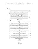 SUBSTRATE FABRICATION METHOD TO IMPROVE RF (RADIO FREQUENCY) DEVICE     PERFORMANCE diagram and image