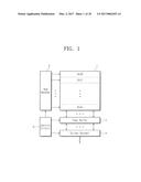 THREE-DIMENSIONAL SEMICONDUCTOR MEMORY DEVICE diagram and image