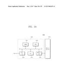 THREE-DIMENSIONAL SEMICONDUCTOR MEMORY DEVICE diagram and image