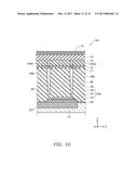 SEMICONDUCTOR MEMORY DEVICE AND METHOD FOR MANUFACTURING THE SAME diagram and image