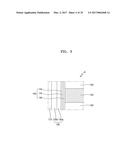 NON-VOLATILE MEMORY DEVICE HAVING VERTICAL STRUCTURE AND METHOD OF     MANUFACTURING THE SAME diagram and image