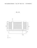 NON-VOLATILE MEMORY DEVICE HAVING VERTICAL STRUCTURE AND METHOD OF     MANUFACTURING THE SAME diagram and image