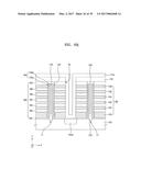 NON-VOLATILE MEMORY DEVICE HAVING VERTICAL STRUCTURE AND METHOD OF     MANUFACTURING THE SAME diagram and image