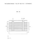 NON-VOLATILE MEMORY DEVICE HAVING VERTICAL STRUCTURE AND METHOD OF     MANUFACTURING THE SAME diagram and image