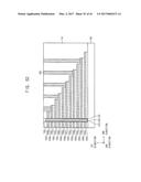 VERTICAL MEMORY DEVICES diagram and image