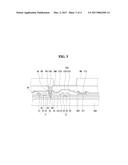 Thin Film Transistor Substrate and Display Using the Same diagram and image