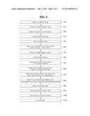 Thin Film Transistor Substrate and Display Using the Same diagram and image