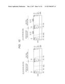 IMAGING DEVICE AND MANUFACTURING METHOD OF THE SAME diagram and image