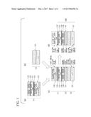 SEMICONDUCTOR DEVICE AND MANUFACTURING METHOD FOR SEMICONDUCTOR DEVICE diagram and image