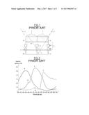 IMAGE SENSOR WITH REDUCED SPECTRAL AND OPTICAL CROSSTALK diagram and image