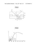 IMAGE SENSOR WITH REDUCED SPECTRAL AND OPTICAL CROSSTALK diagram and image