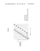 SOLID-STATE IMAGING DEVICE, METHOD FOR DRIVING THE SAME, AND IMAGING     DEVICE diagram and image