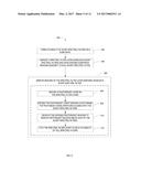 Dual-Mode Image Sensor With A Signal-Separating Color Filter Array, And     Method For Same diagram and image