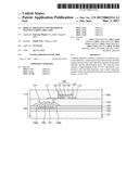 DISPLAY APPARATUS AND METHOD OF MANUFACTURING THE SAME diagram and image