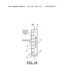 IMPLEMENTING MAGNETIC MEMORY INTEGRATION WITH CMOS DRIVING CIRCUITS diagram and image