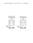 IMPLEMENTING MAGNETIC MEMORY INTEGRATION WITH CMOS DRIVING CIRCUITS diagram and image