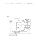 NONVOLATILE SEMICONDUCTOR MEMORY DEVICE diagram and image