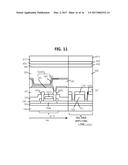 BACKPLANE SUBSTRATE AND FLEXIBLE DISPLAY USING THE SAME diagram and image