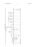 STAINLESS STEEL FOR FUEL CELL SEPARATORS diagram and image