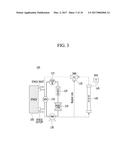 THERMAL MANAGEMENT SYSTEM OF FUEL CELL VEHICLE diagram and image