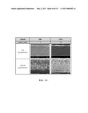 CERIA ELECTROLYTE FOR LOW-TEMPERATURE SINTERING AND SOLID OXIDE FUEL CELL     USING THE SAME diagram and image