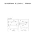 Enzyme Catalyzed Oxidation of Hydrocarbons diagram and image